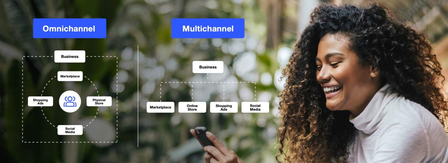 Omnichannel against. Multichannel Retail: Which is Better in favor of Your Business?
