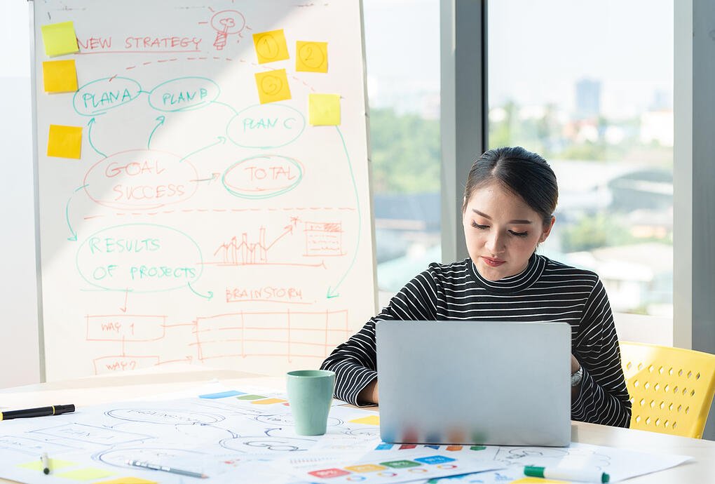 Why Crowd Testing Is Vital to eCommerce & How to Do It