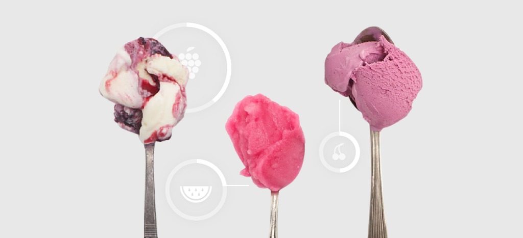 How To Write Product Descriptions To Grow Online Sales